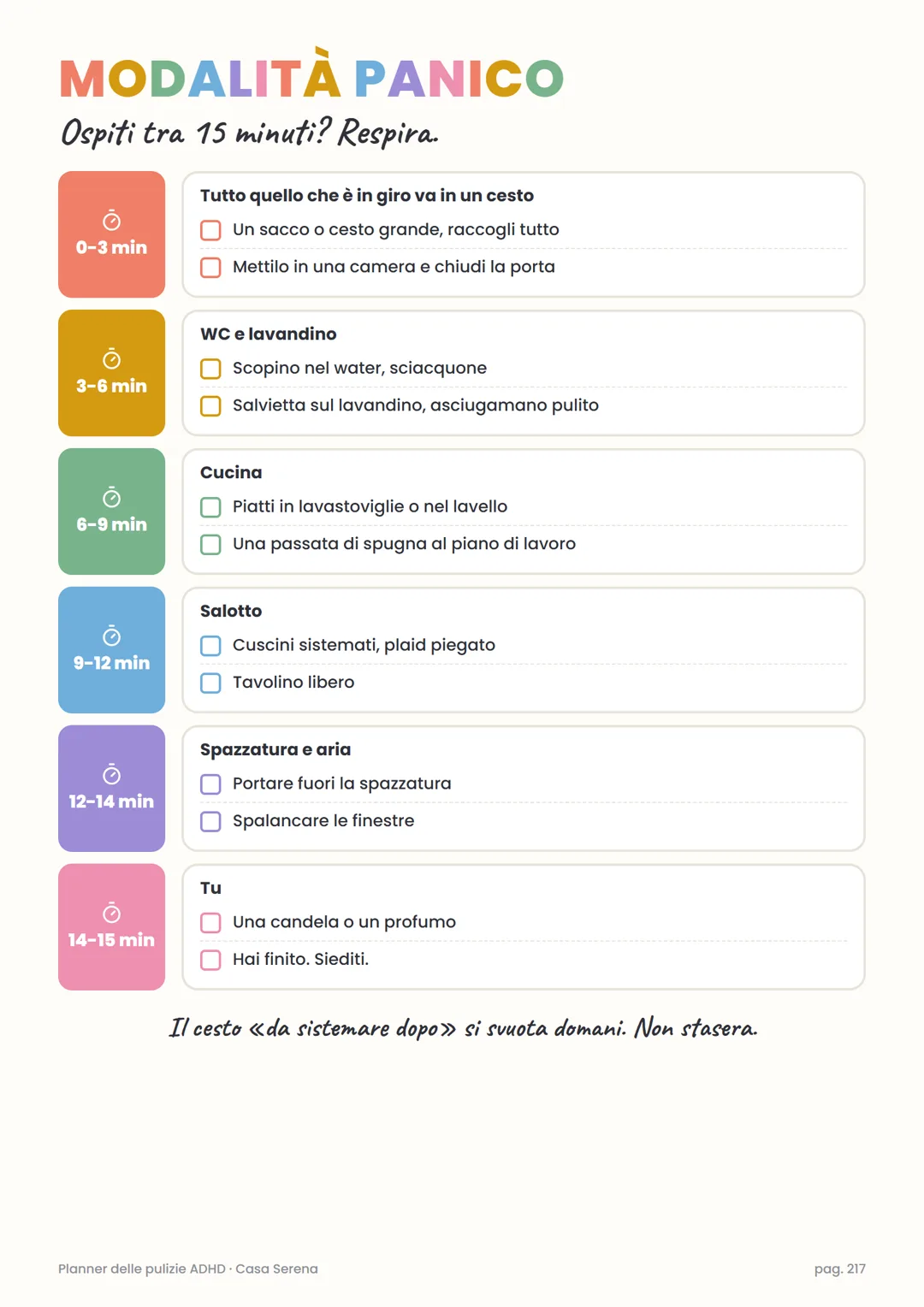 Pagina «Modalità panico» del Planner delle pulizie ADHD: ospiti tra 15 minuti, passo dopo passo